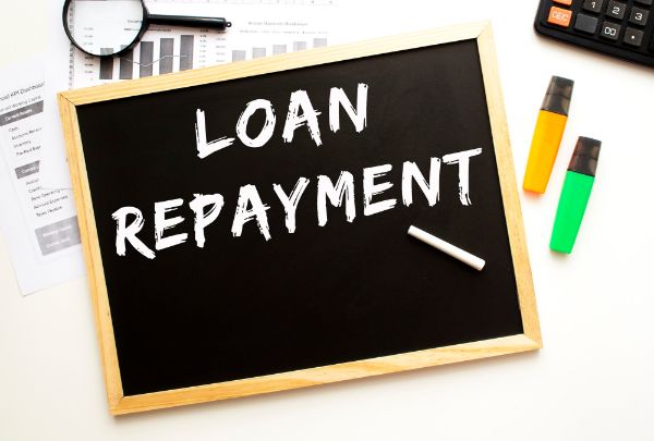 Early Repayment of Payday Loan